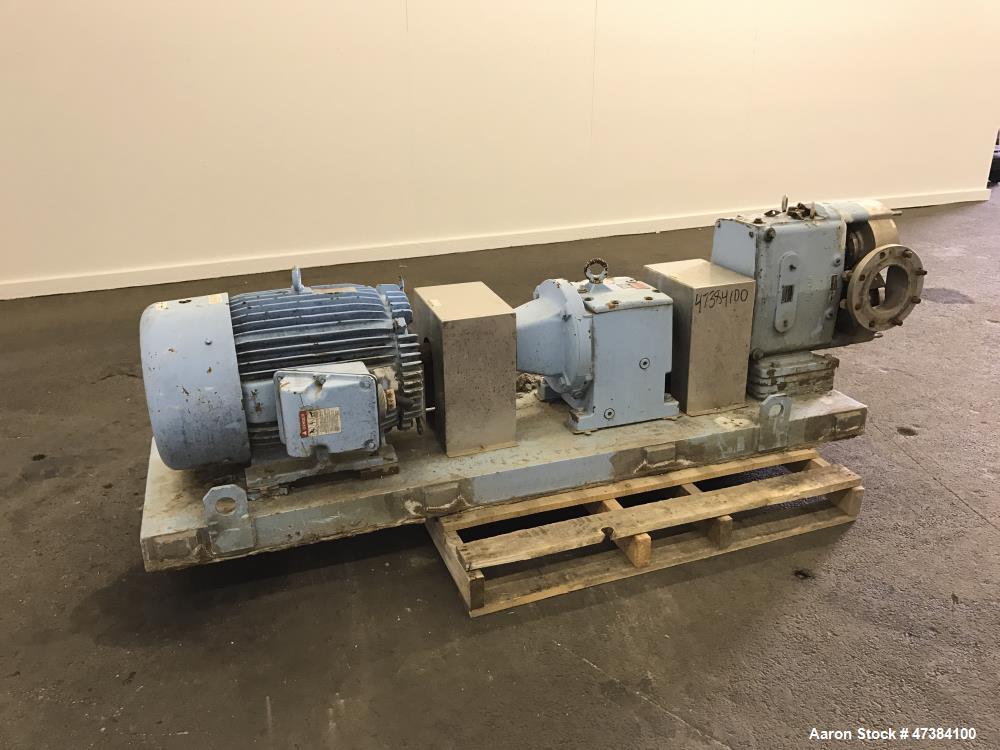 Used Waukesha Rotary Positive Displacement Pump, Model 320, 316 Stainless Steel