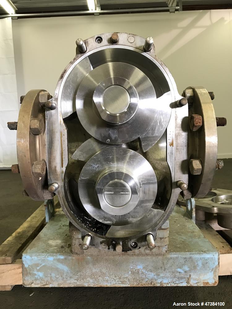 Used Waukesha Rotary Positive Displacement Pump, Model 320, 316 Stainless Steel