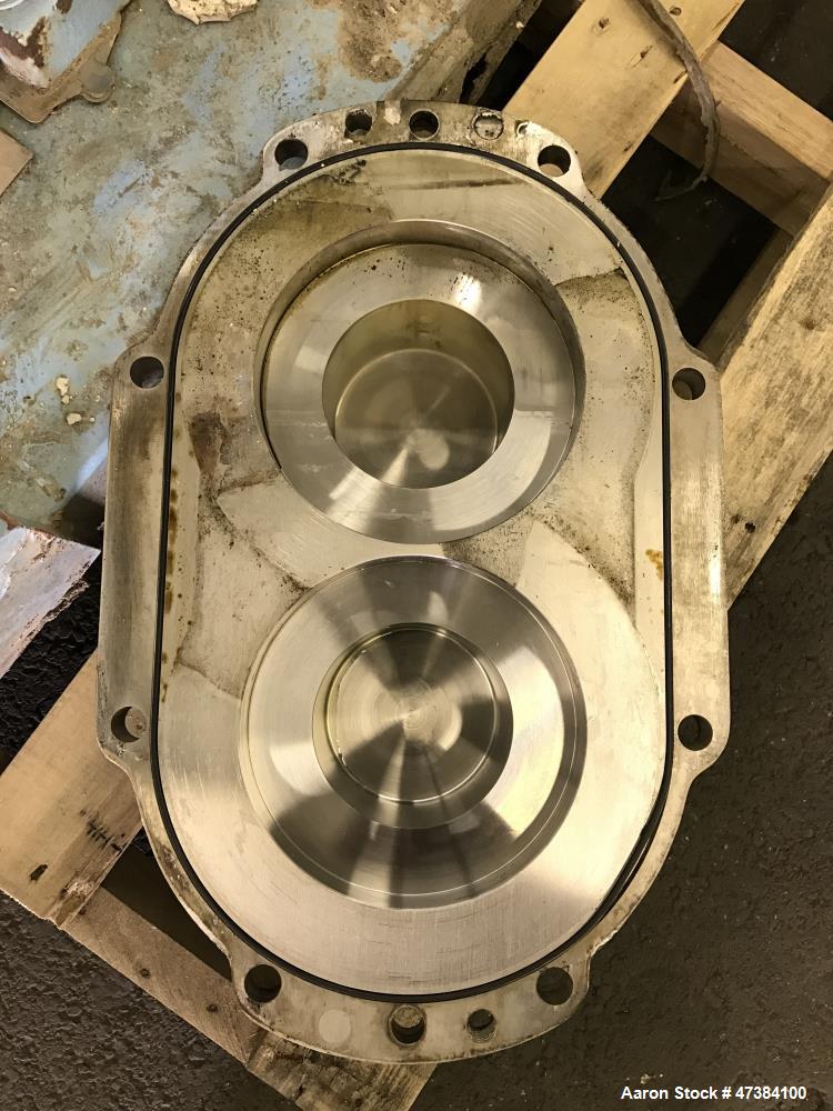 Used Waukesha Rotary Positive Displacement Pump, Model 320, 316 Stainless Steel