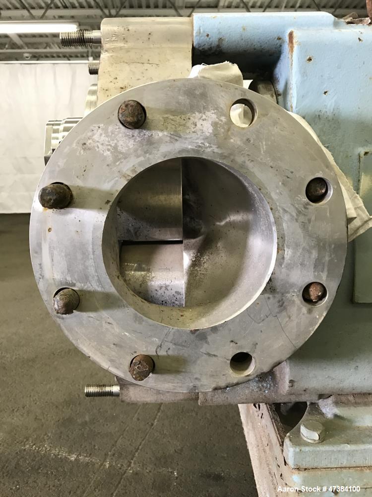 Used Waukesha Rotary Positive Displacement Pump, Model 320, 316 Stainless Steel