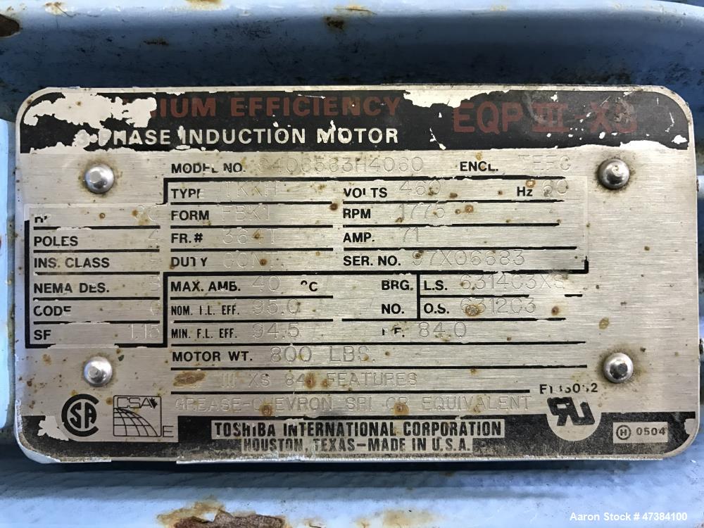 Used Waukesha Rotary Positive Displacement Pump, Model 320, 316 Stainless Steel