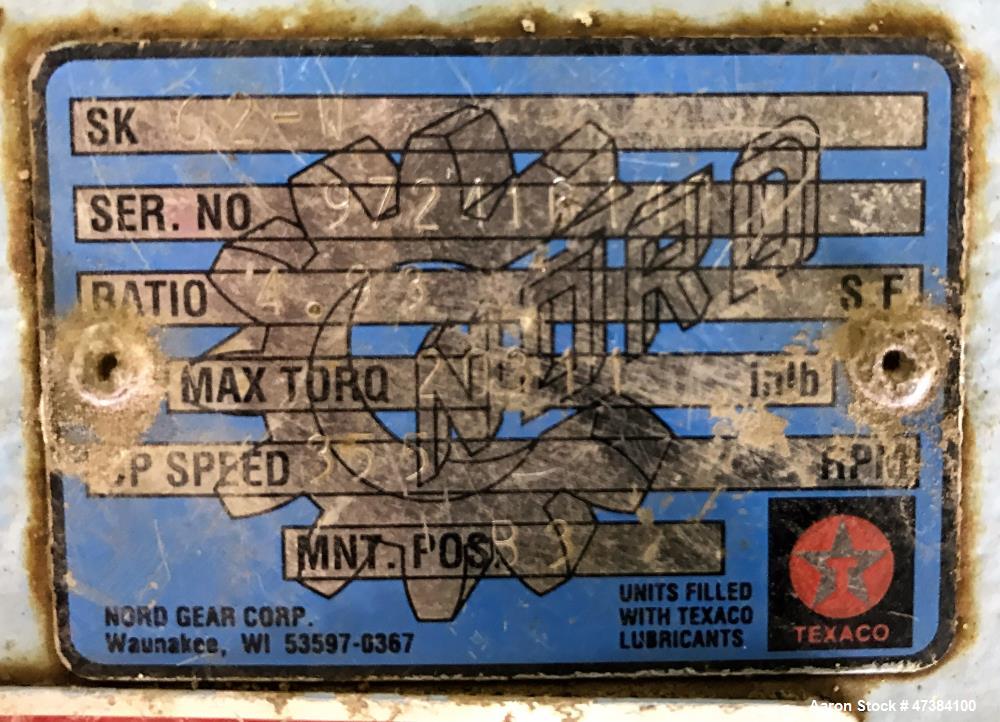 Used Waukesha Rotary Positive Displacement Pump, Model 320, 316 Stainless Steel