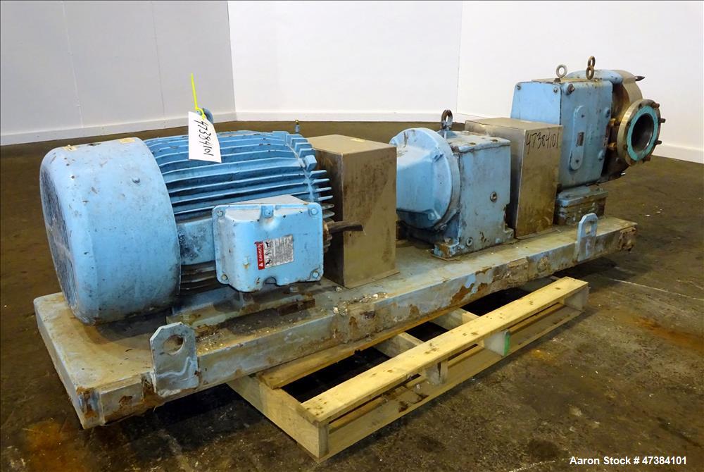 Used Waukesha Rotary Positive Displacement Pump, Model 320, 316 Stainless Steel