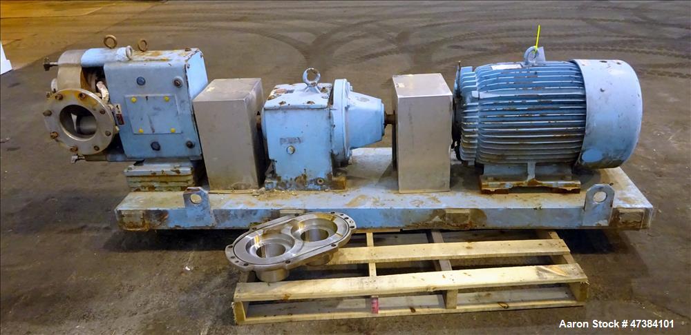 Used Waukesha Rotary Positive Displacement Pump, Model 320, 316 Stainless Steel