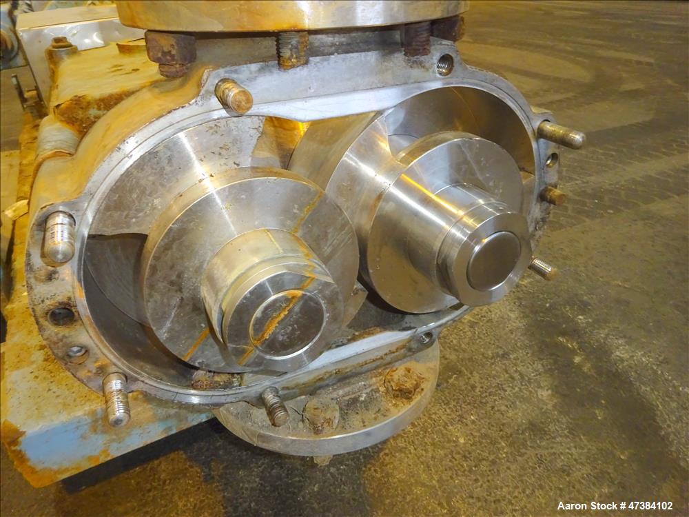 Used Waukesha Rotary Positive Displacement Pump, Model 320, 316 Stainless Steel