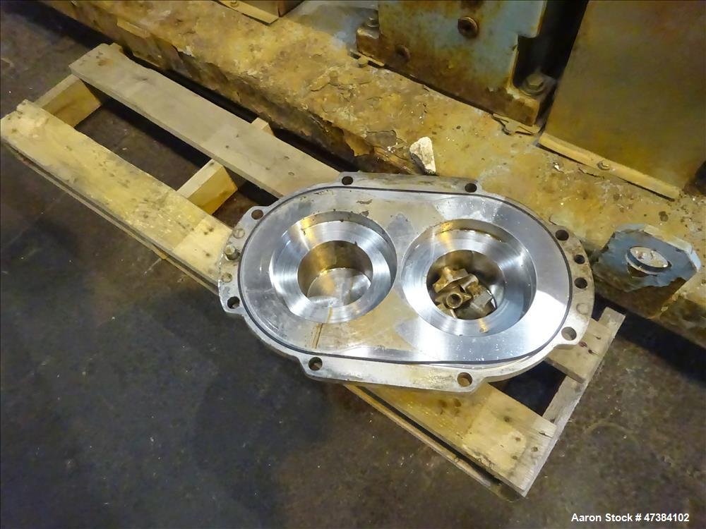 Used Waukesha Rotary Positive Displacement Pump, Model 320, 316 Stainless Steel