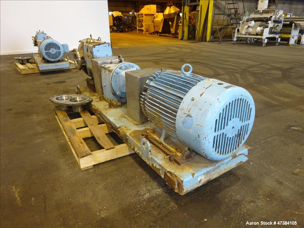 Used Waukesha Rotary Positive Displacement Pump, Model 320, 316 Stainless Steel