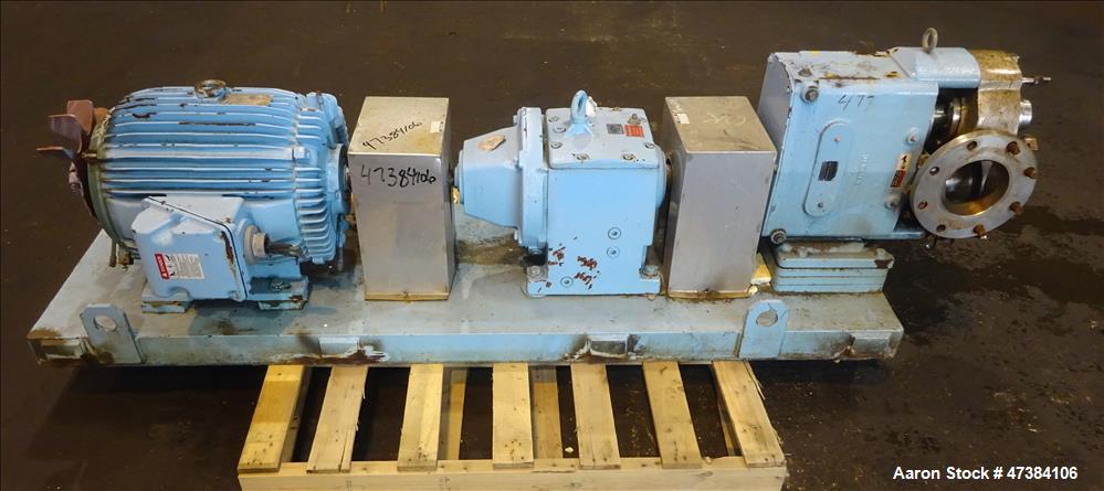 Used Waukesha Rotary Positive Displacement Pump, Model 320, 316 Stainless Steel