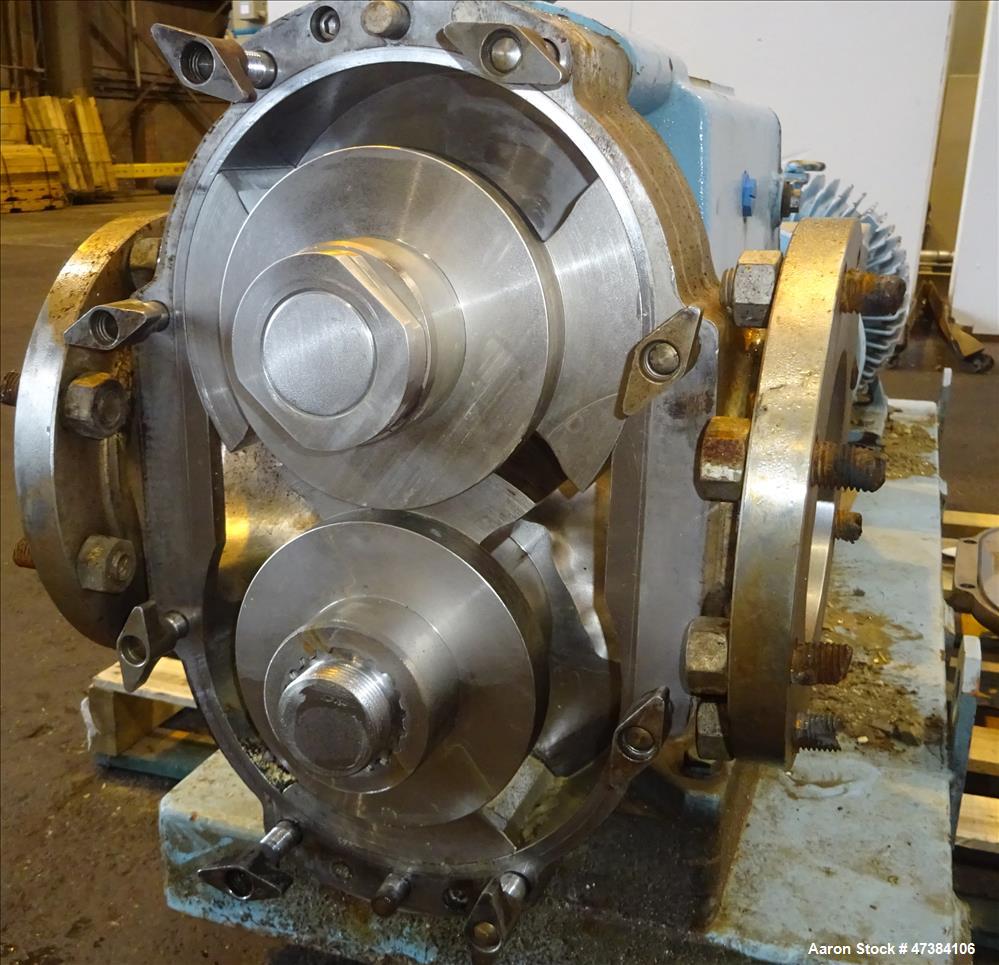 Used Waukesha Rotary Positive Displacement Pump, Model 320, 316 Stainless Steel