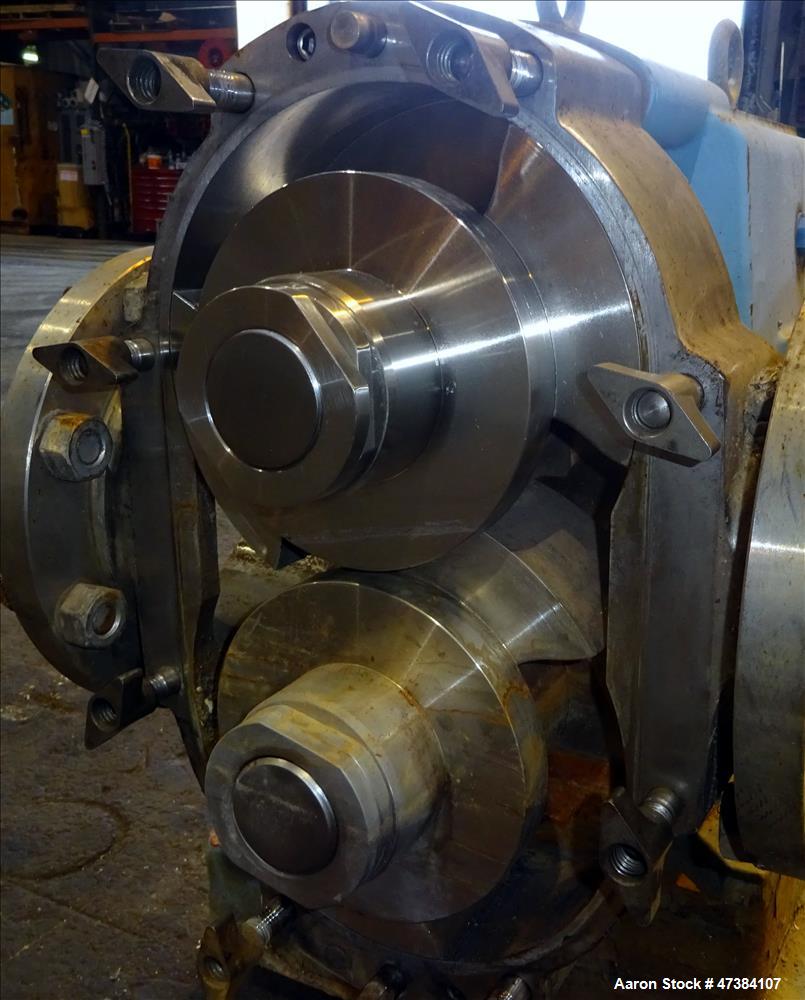 Used Waukesha Rotary Positive Displacement Pump, Model 320, 316 Stainless Steel
