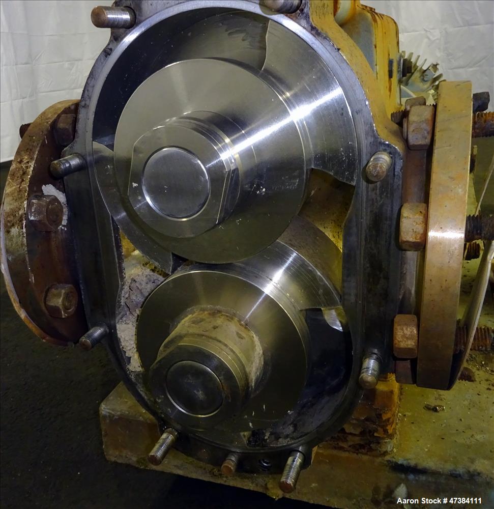 Used Waukesha Rotary Positive Displacement Pump, Model 320, 316 Stainless Steel