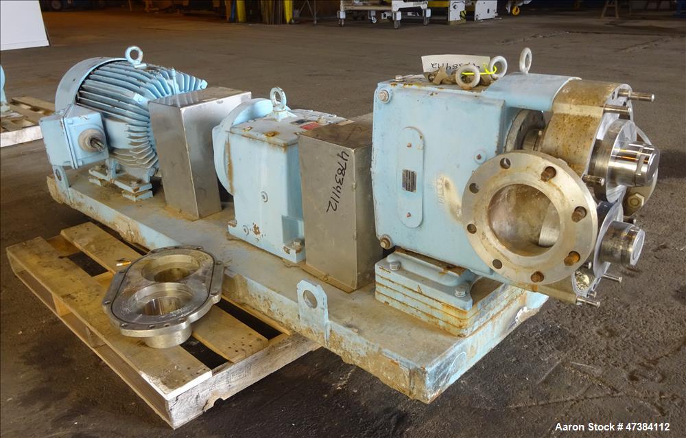 Used Waukesha Rotary Positive Displacement Pump, Model 320, 316 Stainless Steel