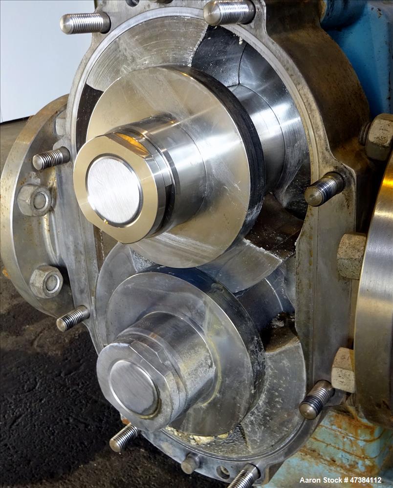 Used Waukesha Rotary Positive Displacement Pump, Model 320, 316 Stainless Steel