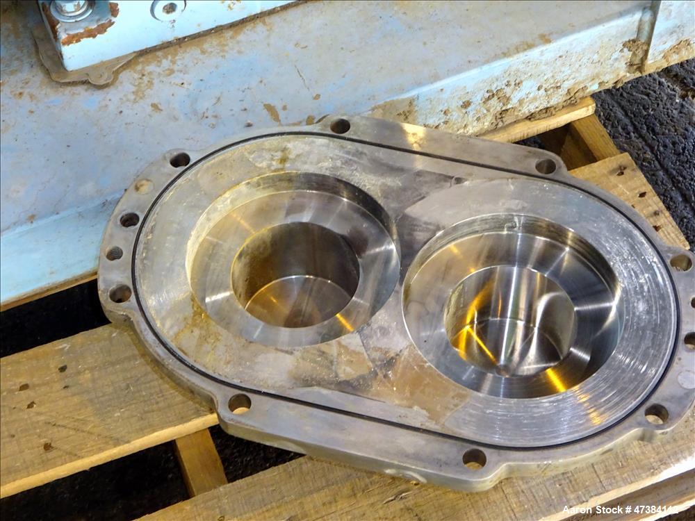 Used Waukesha Rotary Positive Displacement Pump, Model 320, 316 Stainless Steel