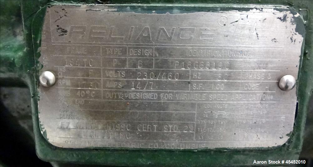 Used Stainless Steel Waukesha CDL Rotary Positive Displacement Pump, Model 4050