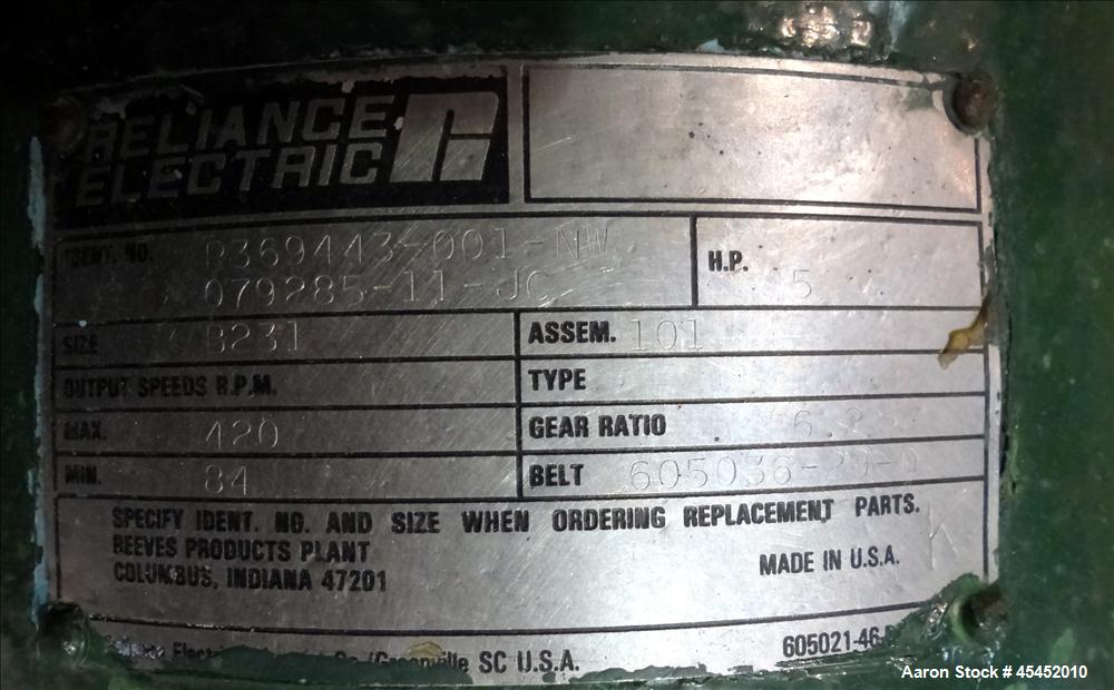 Used Stainless Steel Waukesha CDL Rotary Positive Displacement Pump, Model 4050
