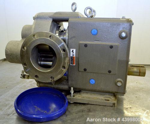 Unused- Waukesha Universal Industrial Rotary Positive Displacement Pump Head Only, Model 5080, 316 Stainless Steel. Approximately 450 gallons per minute at 200 psi at 600 rpm.  0.75 Gallons displacem...