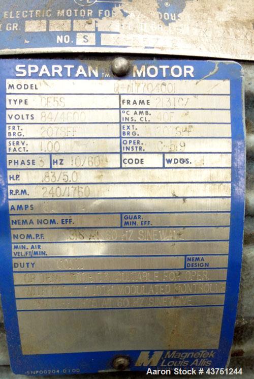 Used Stainless Steel Waukesha Rotary Positive Displacement Pump, Model 62