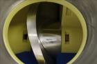 Used Sine Ecosine Sanitary Rotary Positive Displacement Pump