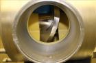 Used Sine Ecosine Sanitary Rotary Positive Displacement Pump