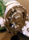 Used Stainless Steel Waukesha Rotary Positive Displacement Pump, Model 060