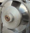 Used Stainless Steel Waukesha Positive Displacement Pump, model 220