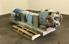 Used Waukesha Rotary Positive Displacement Pump, Model 320, 316 Stainless Steel