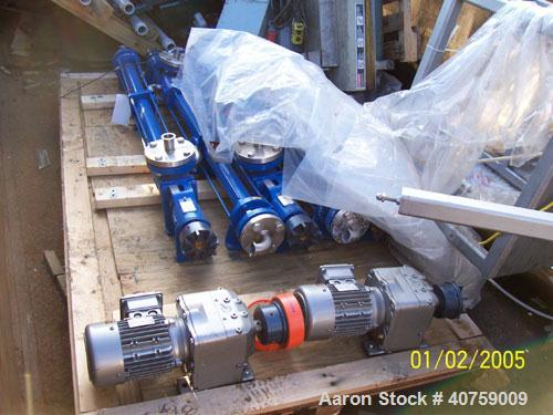 Used-Progressive cavity pump with motor.