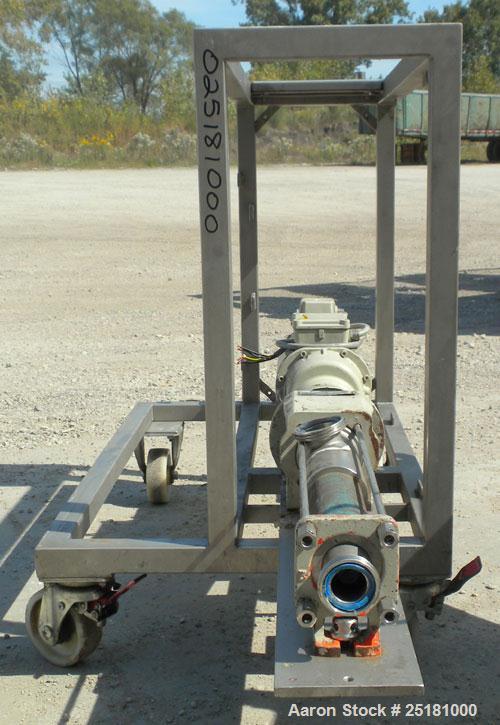 Used Hansa Processing Cavity Pump, 316 Stainless Steel. (.75) Liter per minute. 3" threaded inlet, 2-1/2’’ threaded outlet. Driven by a 1.8 kw, 3/280 volt, 3050 rpm DC gear motor. Minimum/maximum rpm...