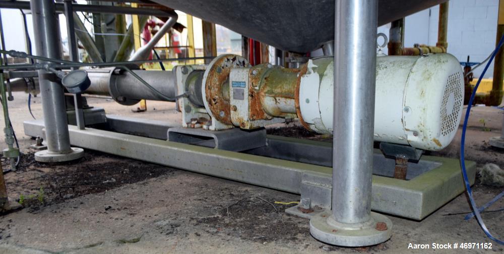 Used Moyno Progressive Cavity Pump, Model CFB2FSSB3SAA. Driven by a 7.5hp, 3/60/230/460 volt, 1770 rpm gear motor, ratio 4.82 to 1. Serial# AS2324507.