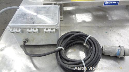 Used Moyno Sanitary Progressive Cavity Pump, Model Frame FB1C, Type SSE, Trim SAB, Stainless Steel. Nitrile rubber stator, Approximate 10 gallons per minute. 2" Tri-clamp inlet/outlet. Driven by a 1h...