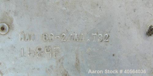 Used CSF Inox Processing Cavity Pump, Model MAN80-2/AA.T32. carbon steel body, 304 stainless steel rotor, with stator. 4 3/8" threaded inlet/outlet. Driven by a 6.3kw (8.4hp), 3/60/575 volt, 1730 rpm...