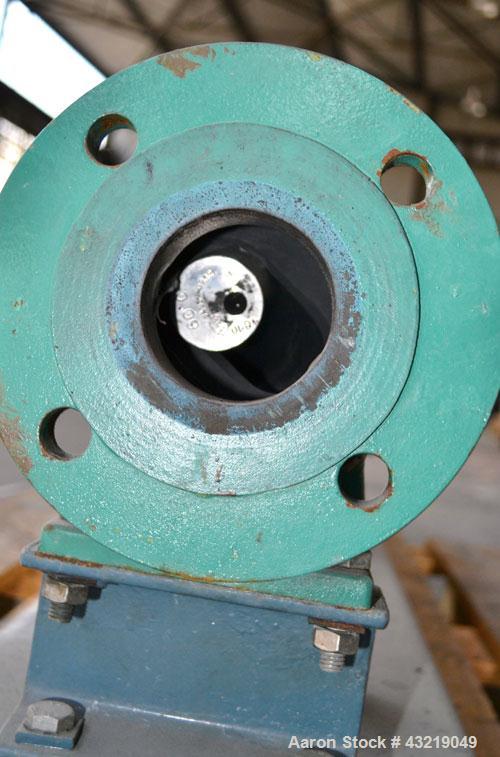 Used Netzsch Progressive Cavity Pump, Type 2NE15A. Approximate capaci