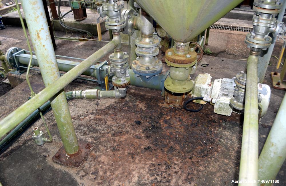 Used PCM Progressive Cavity Pump, Type R 20-16, Rated up to 40 gallons per minute at 110 psi. Driven by a 7.5hp, 3/60/230/460 volt, 1765 rpm gear motor, ratio 6.86 to 1. Serial# 262812, built 2007.