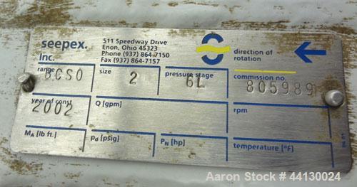 Used Stainless Steel Seepex Sanitary Progressive Cavity Pump