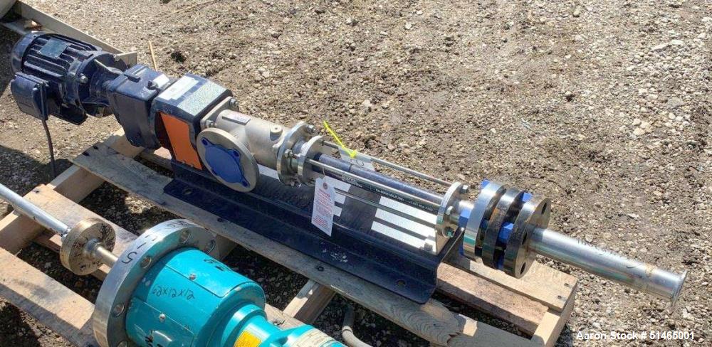 SEEPEX BN Progressive Cavity Pump