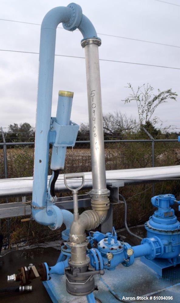 Used Westmor Fluid Solutions Loading Pump Station