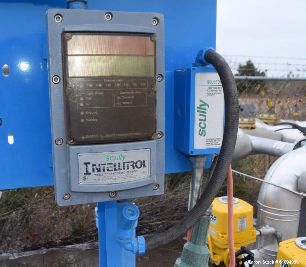 Used Westmor Fluid Solutions Loading Pump Station