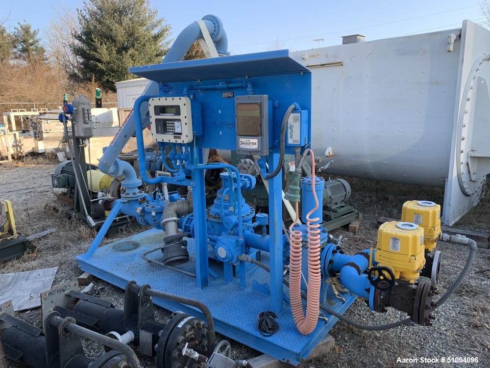 Used Westmor Fluid Solutions Loading Pump Station