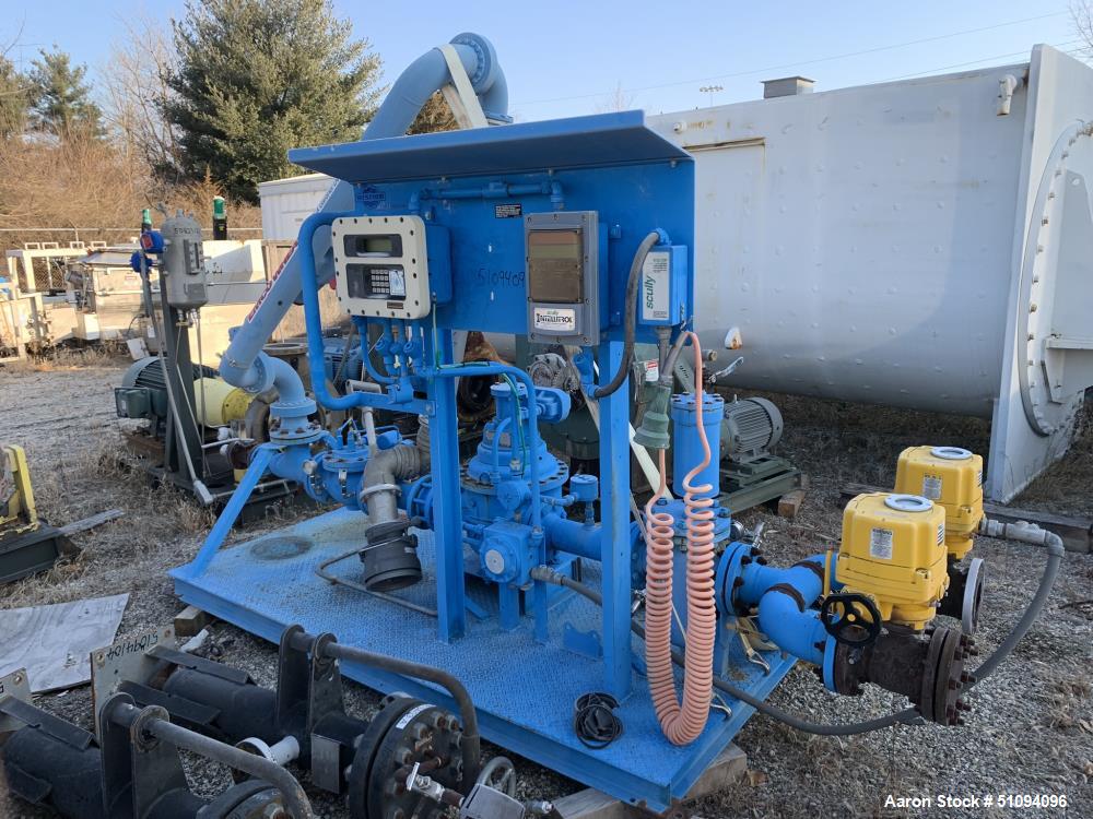 Used- Westmor Fluid Solutions Loading Pump Station