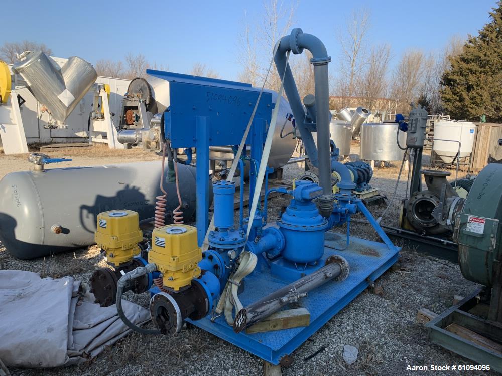 Used- Westmor Fluid Solutions Loading Pump Station