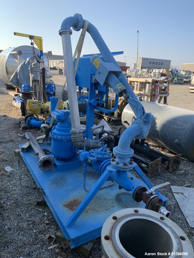 Used Westmor Fluid Solutions Loading Pump Station