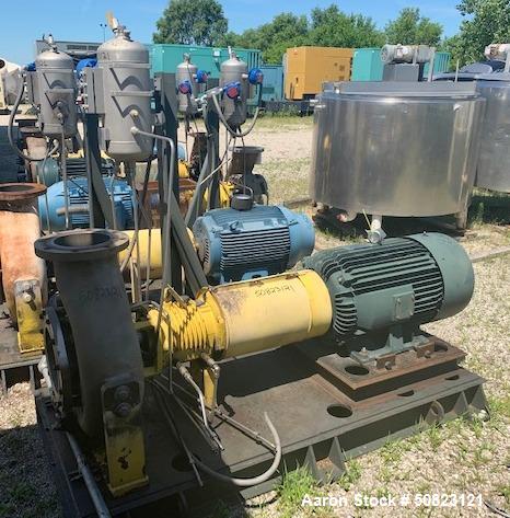 Used Blackmer System One Centrifugal Pumps, Model FRM