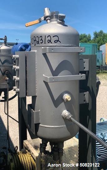 Used Blackmer System One Centrifugal Pumps, Model FRM.