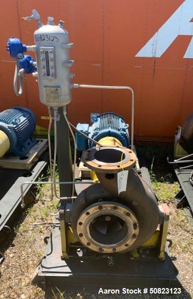 Used- Blackmer System One Centrifugal Pumps, Model FRM,