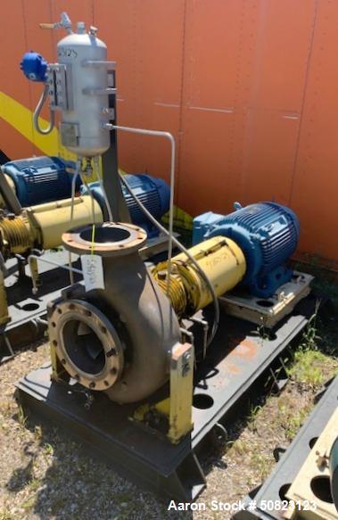 Used- Blackmer System One Centrifugal Pumps, Model FRM,