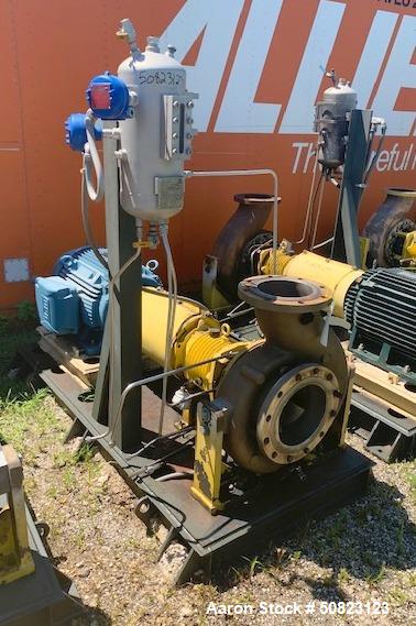 Used- Blackmer System One Centrifugal Pumps, Model FRM,