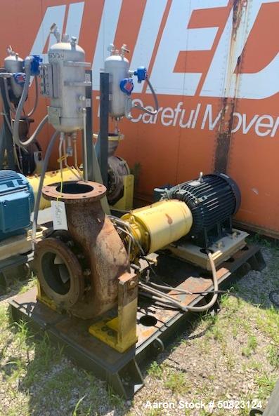 Used- Blackmer System One Centrifugal Pumps, Model FRM.