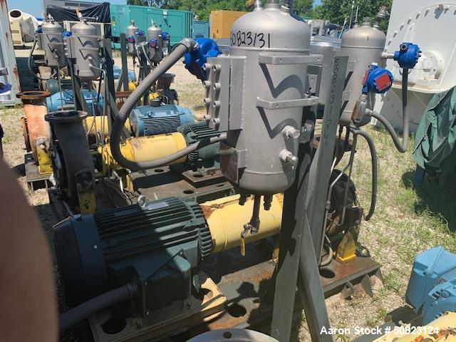 Used Blackmer System One Centrifugal Pumps, Model FRM.