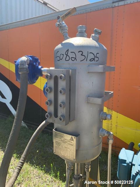 Used Blackmer System One Centrifugal Pumps, Model FRM. Size 8 X 10-13, approximate 4200 gallons per minute at 110' head at 275 psi at 100 degrees F. Driven by a 100 HP, 3/60/230/460 volt, 1775 rpm mo...